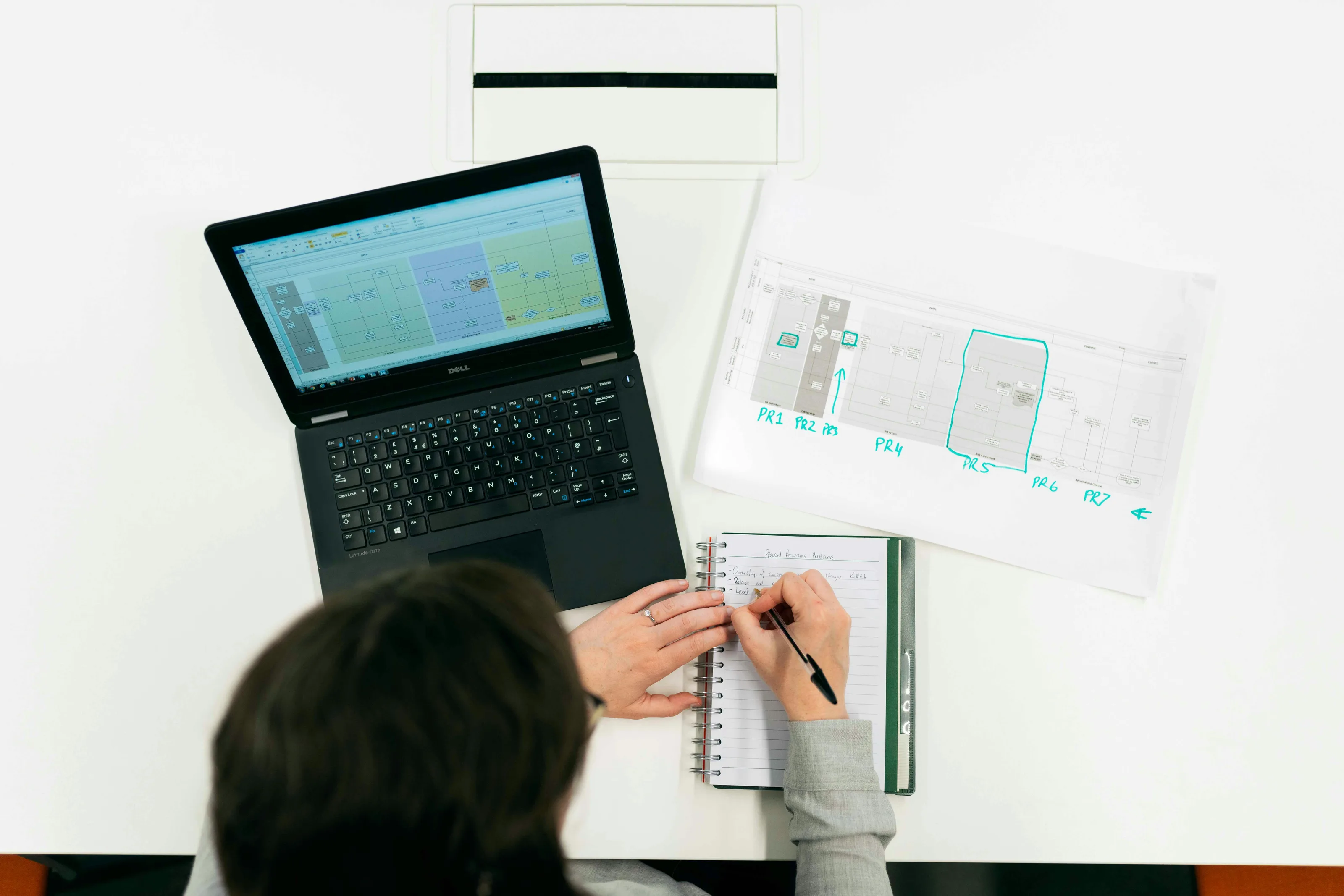 Una persona anotando un diagrama en una libreta junto a una laptop